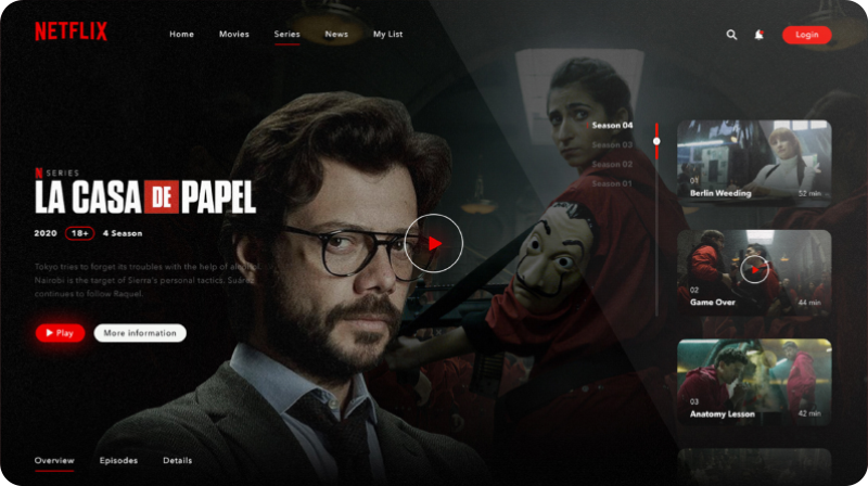 Netflix Banner